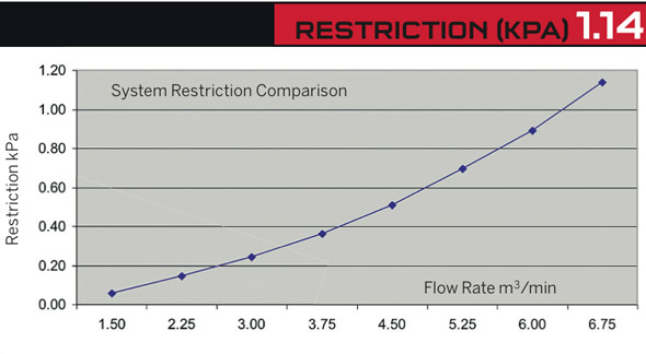 Jetex-air-filter-test Jetex-air-filter-test