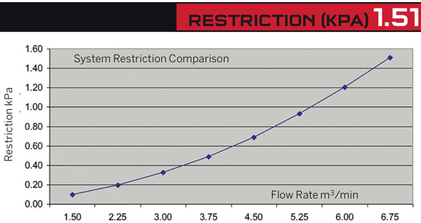 K&N-air-filter-test K&N-air-filter-test
