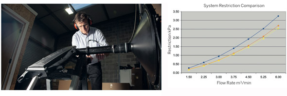 car-panel-air-filter-test car-panel-air-filter-test